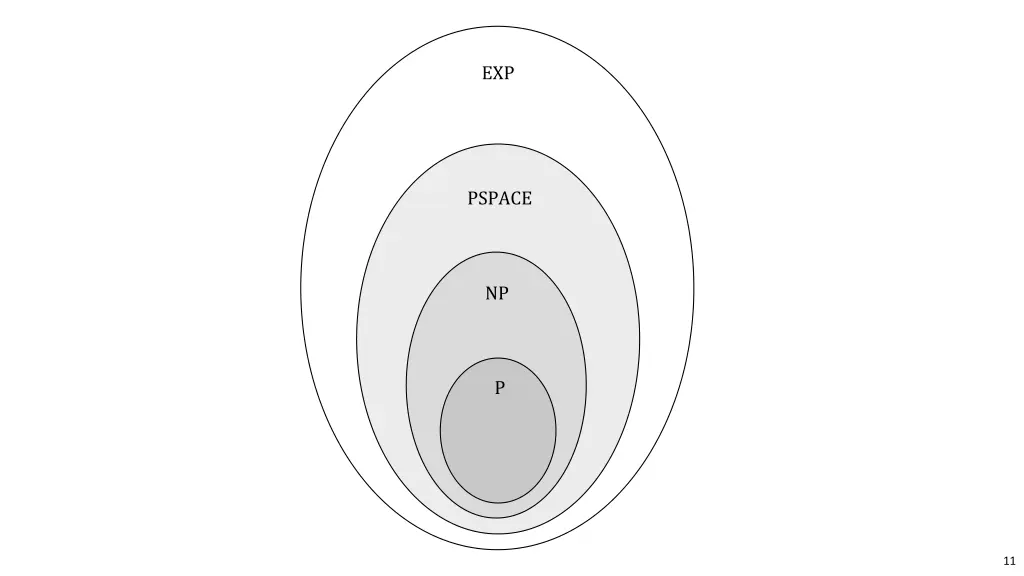 slide11