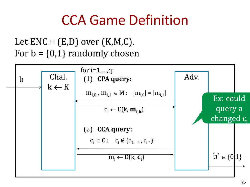 cca game definition