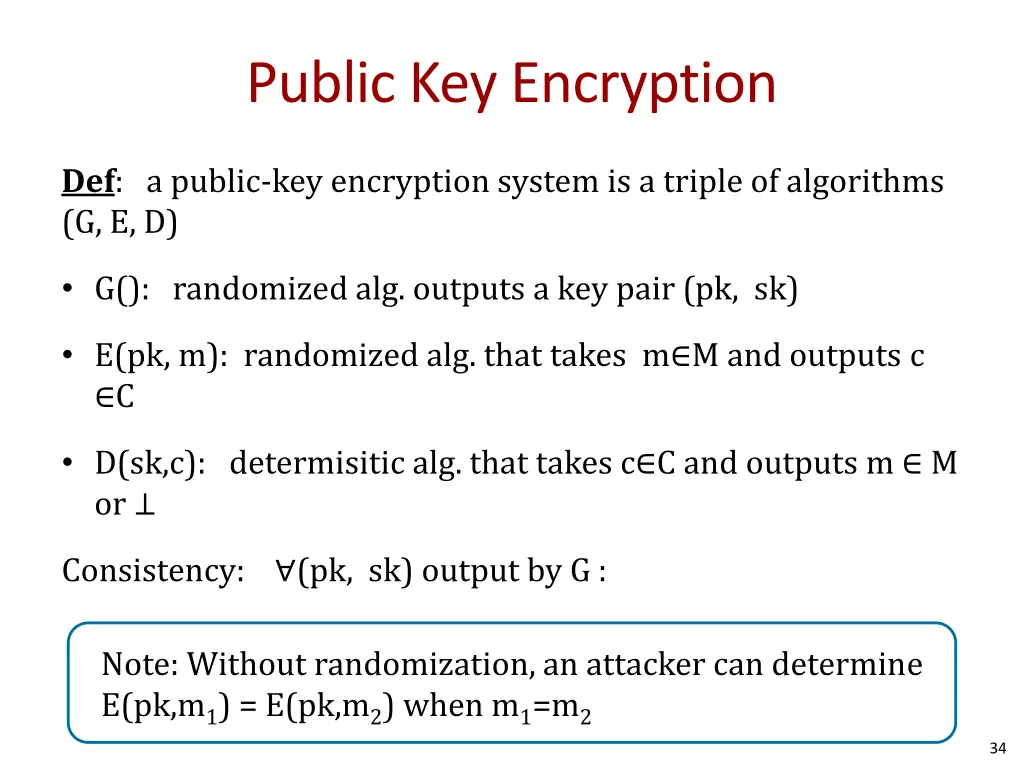 public key encryption