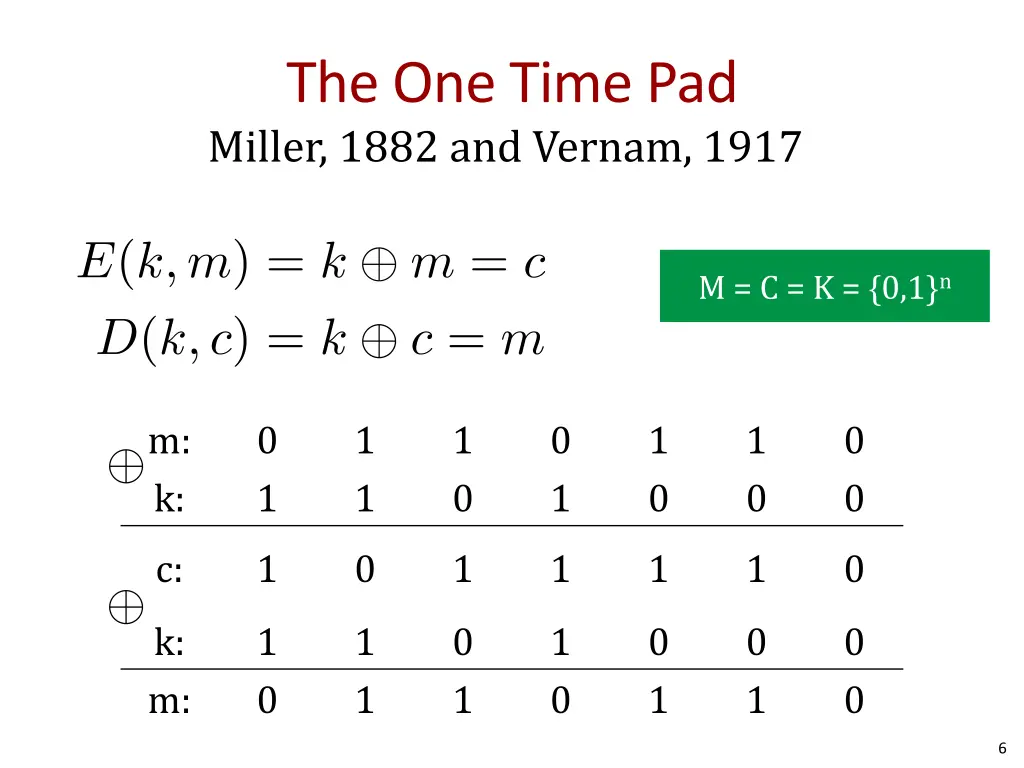 the one time pad miller 1882 and vernam 1917