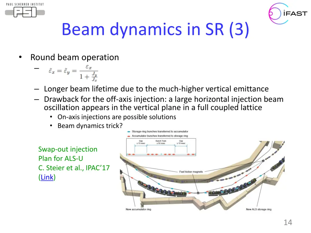 beam dynamics in sr 3