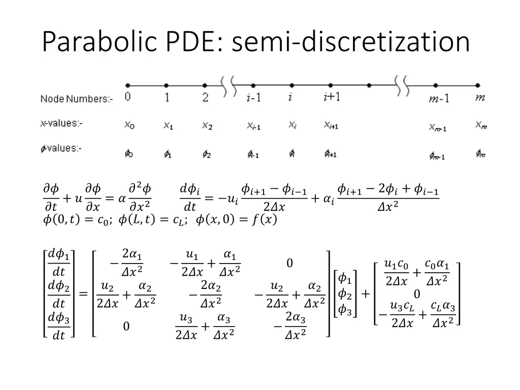 parabolic pde semi discretization 2