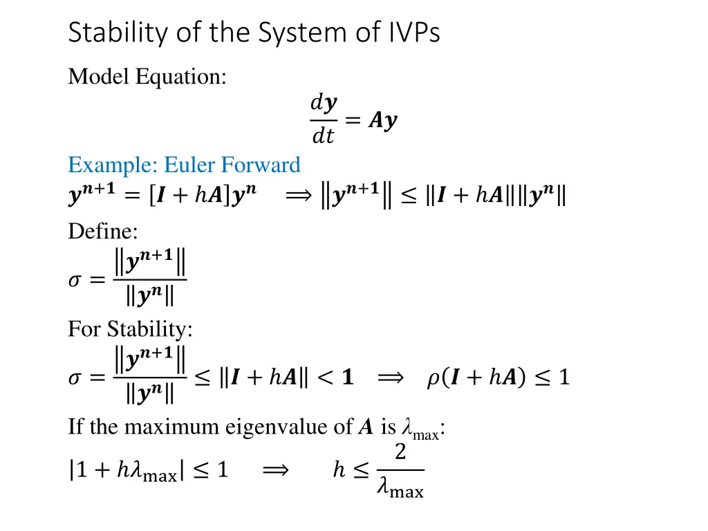 stability of the system of ivps
