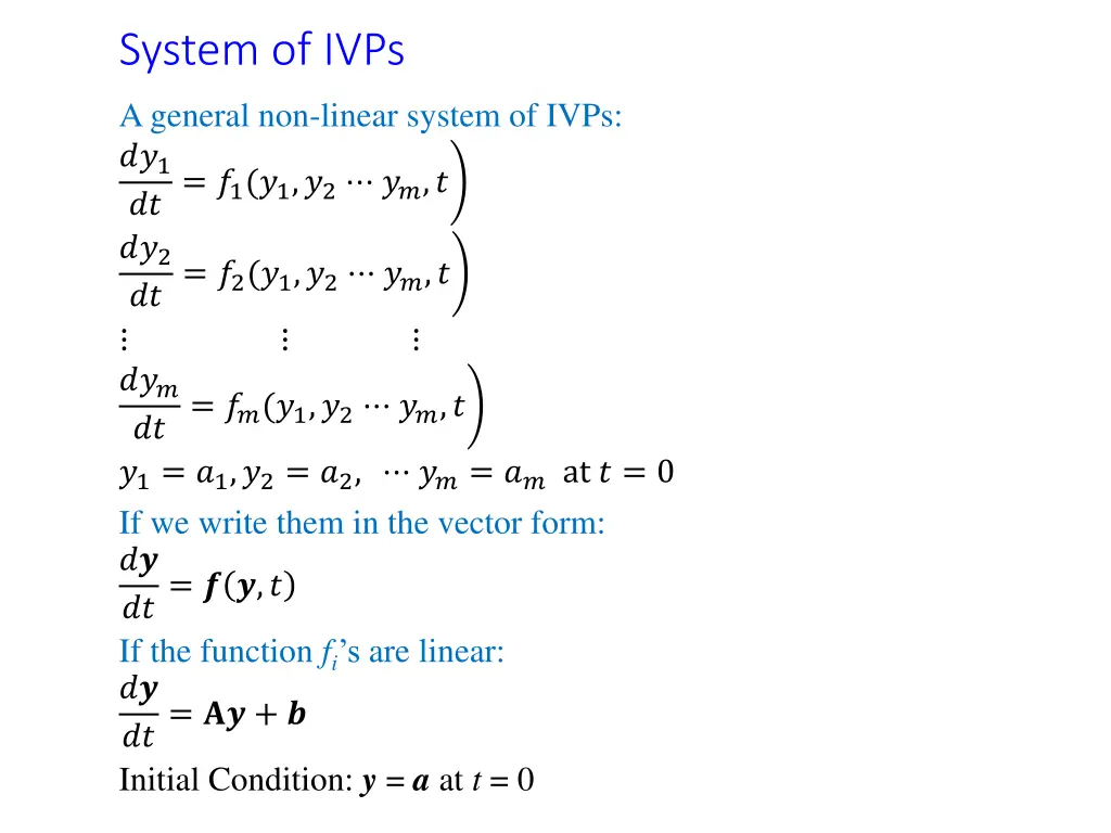system of ivps