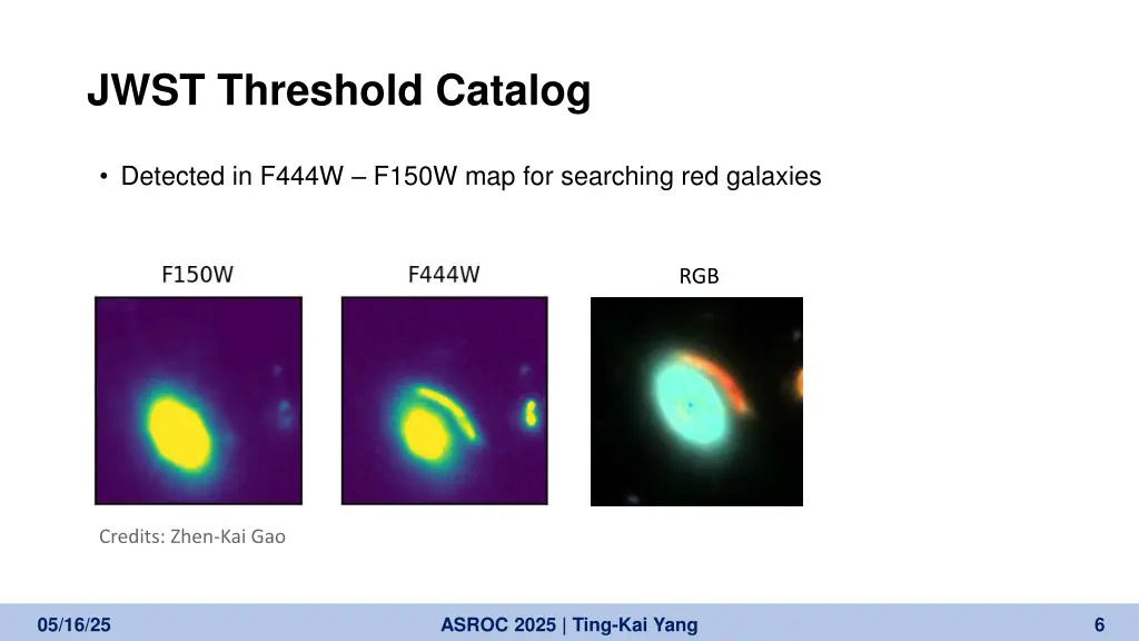 jwst threshold catalog