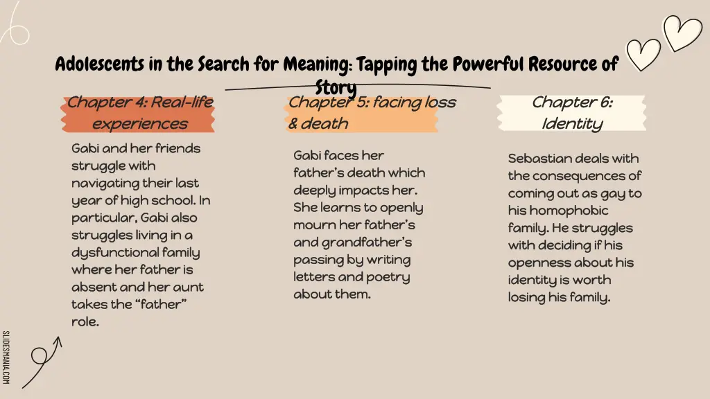 adolescents in the search for meaning tapping