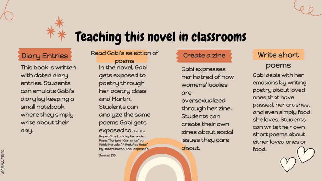 teaching this novel in classrooms