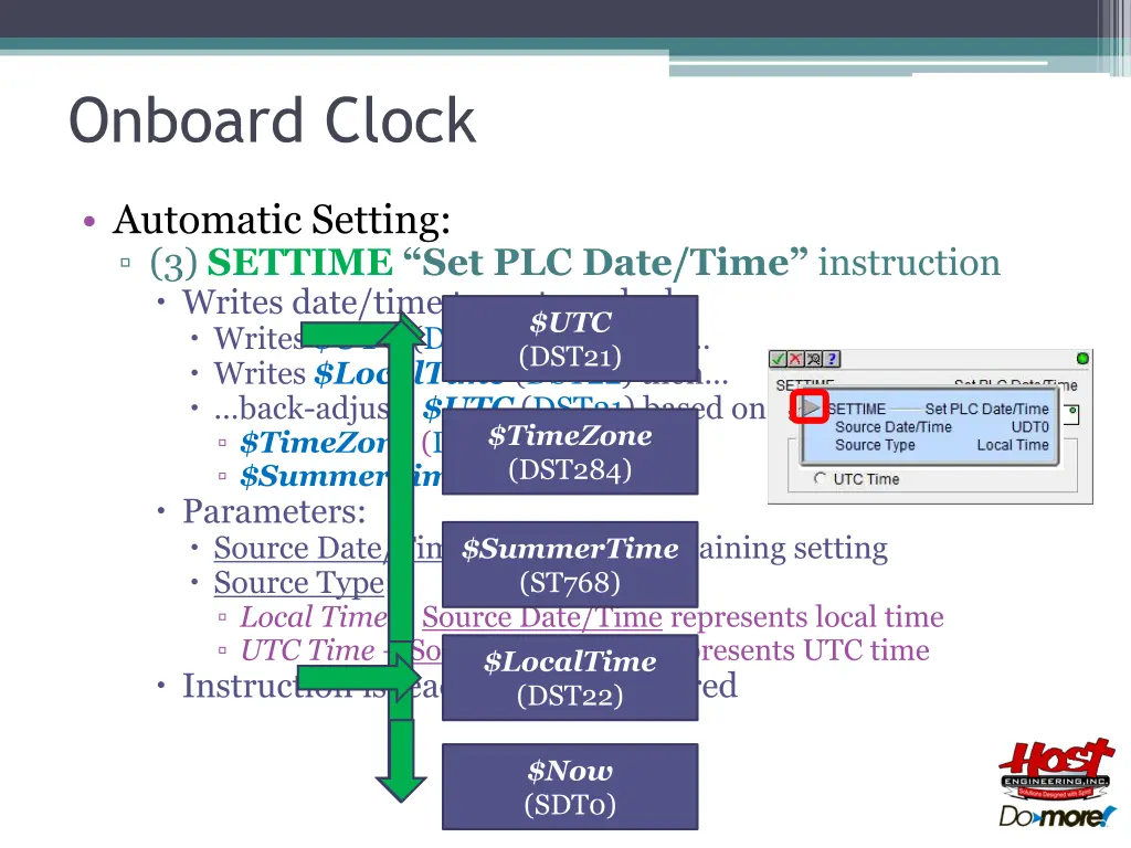 onboard clock 6