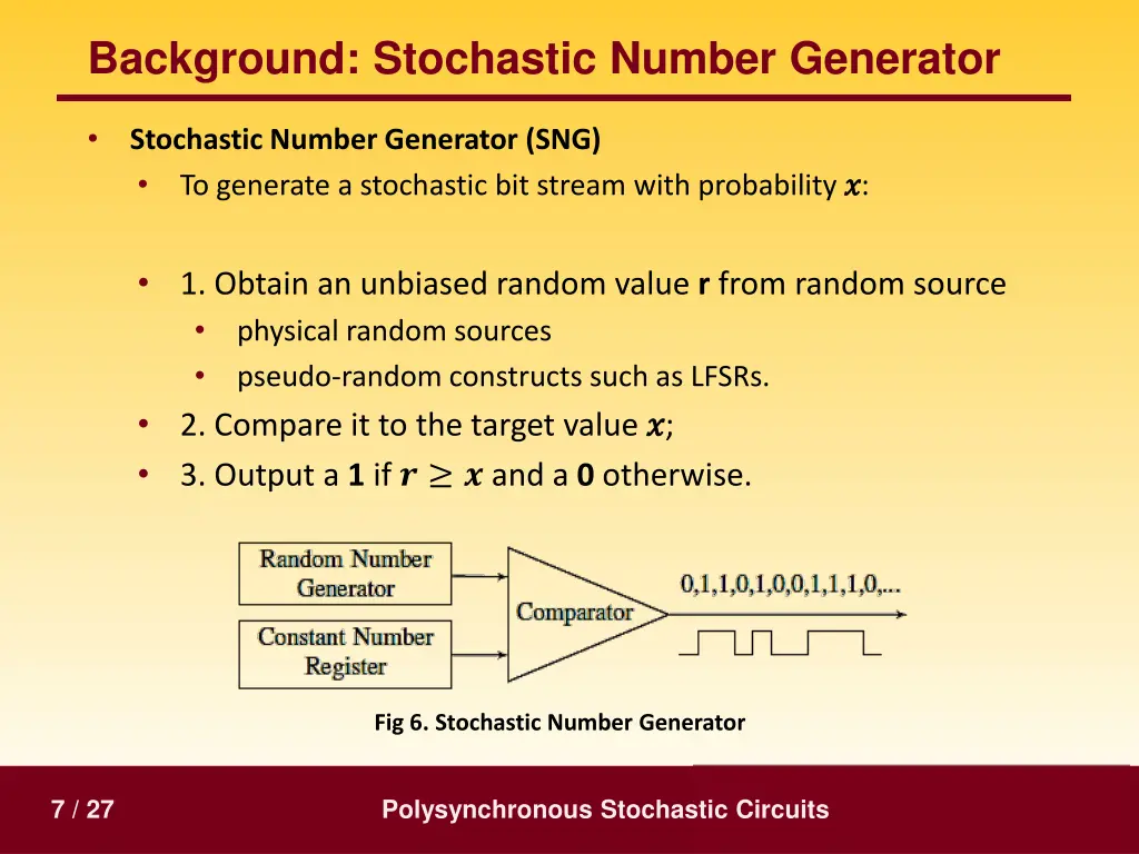 background stochastic number generator