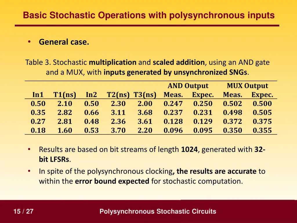 basic stochastic operations with polysynchronous 3