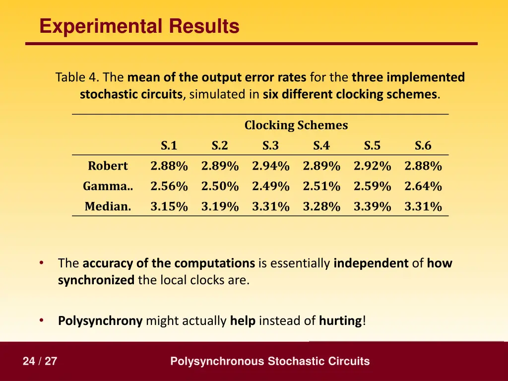 experimental results 5