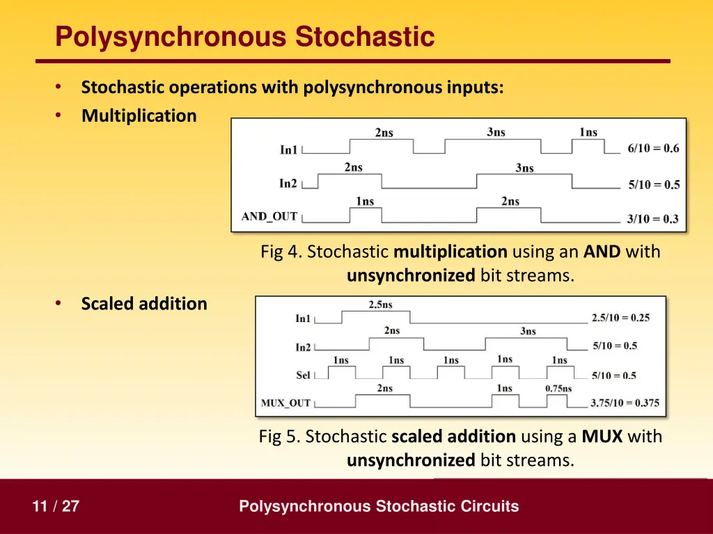 polysynchronous stochastic 1