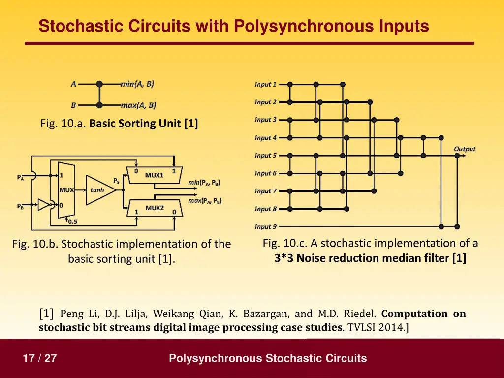 stochastic circuits with polysynchronous inputs 1
