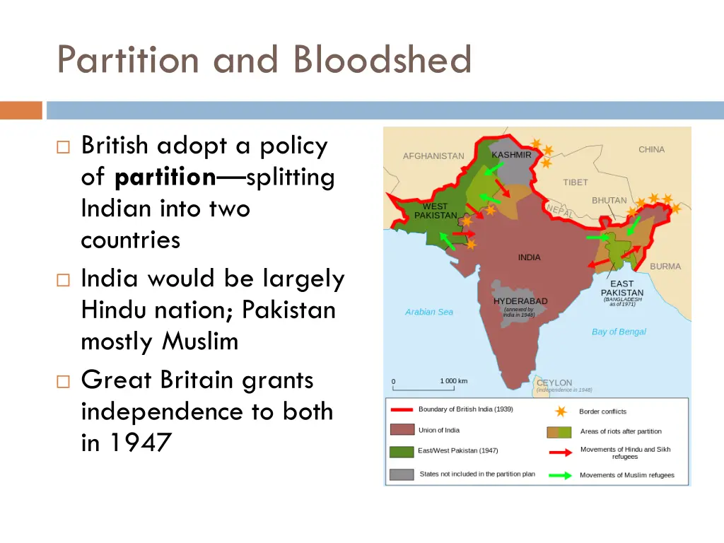partition and bloodshed