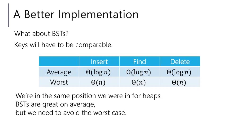 a better implementation 3