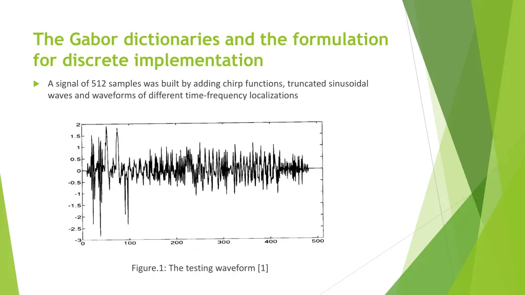 the gabor dictionaries and the formulation 3