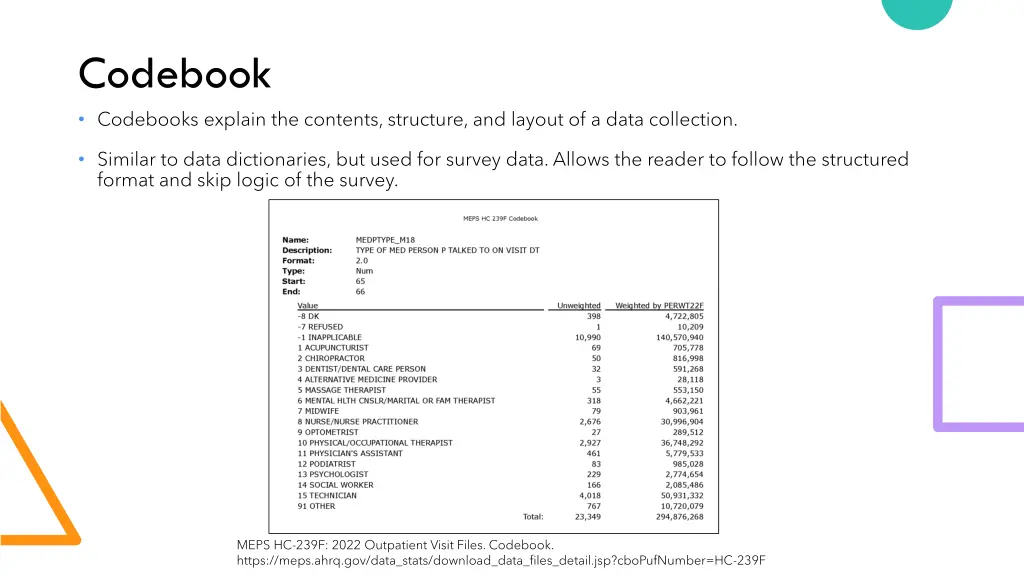 codebook codebooks explain the contents structure