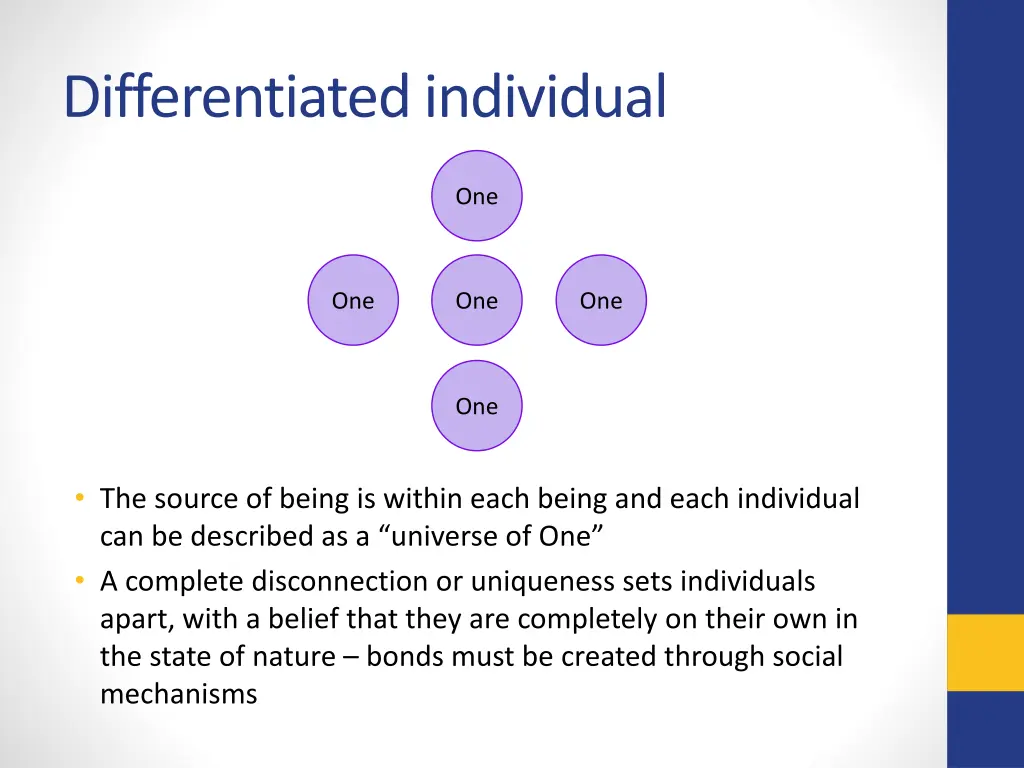 differentiated individual