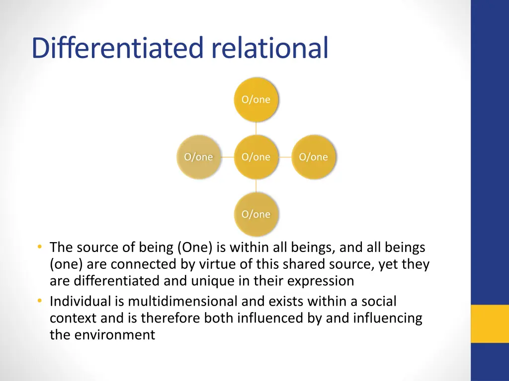 differentiated relational