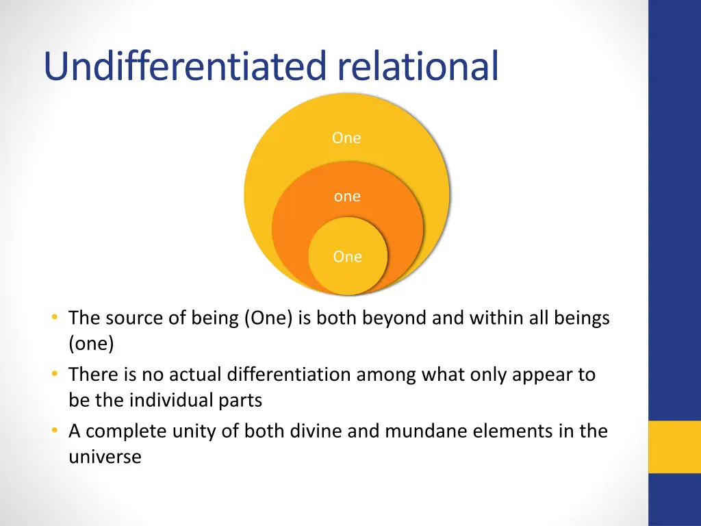 undifferentiated relational