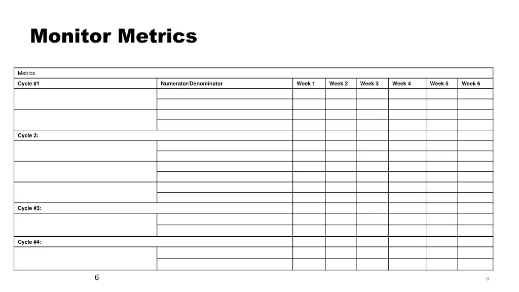 monitor metrics