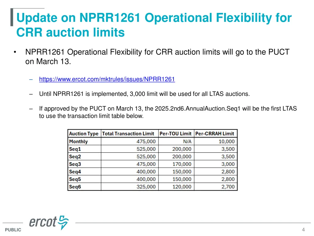 update on nprr1261 operational flexibility
