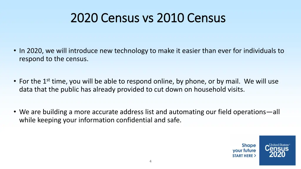 2020 census vs 2010 census 2020 census vs 2010