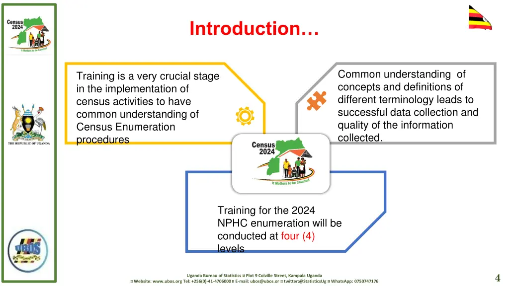introduction 1