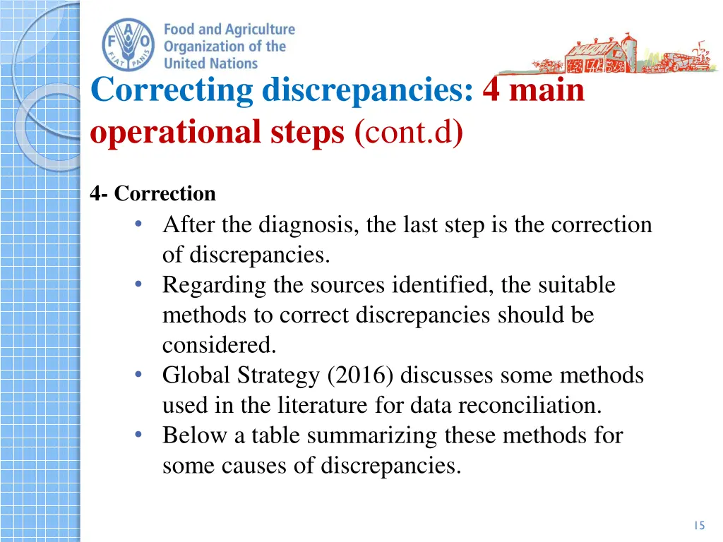 correcting discrepancies 4 main operational steps 2