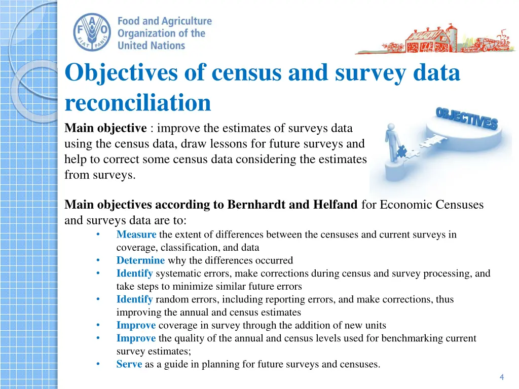 objectives of census and survey data