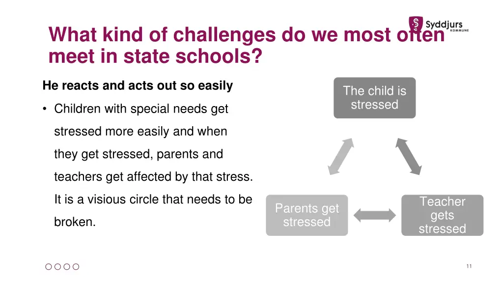 what kind of challenges do we most often meet 1