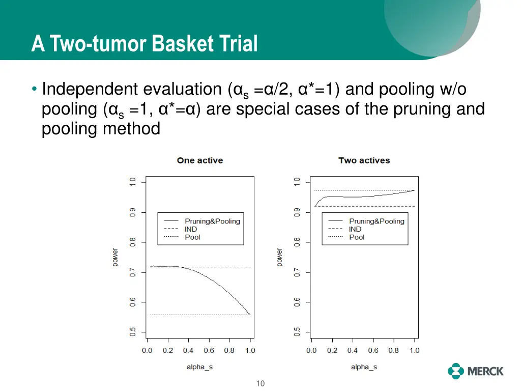 a two tumor basket trial