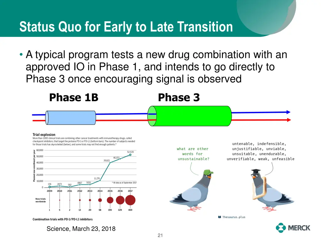 status quo for early to late transition