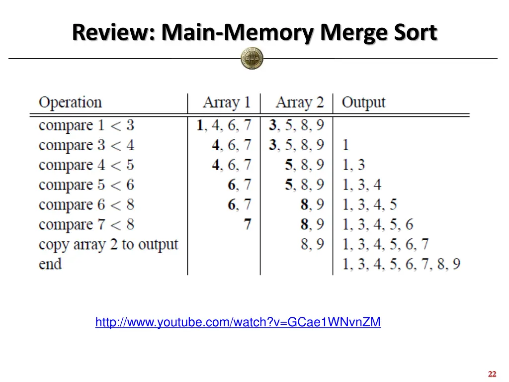 review main memory merge sort
