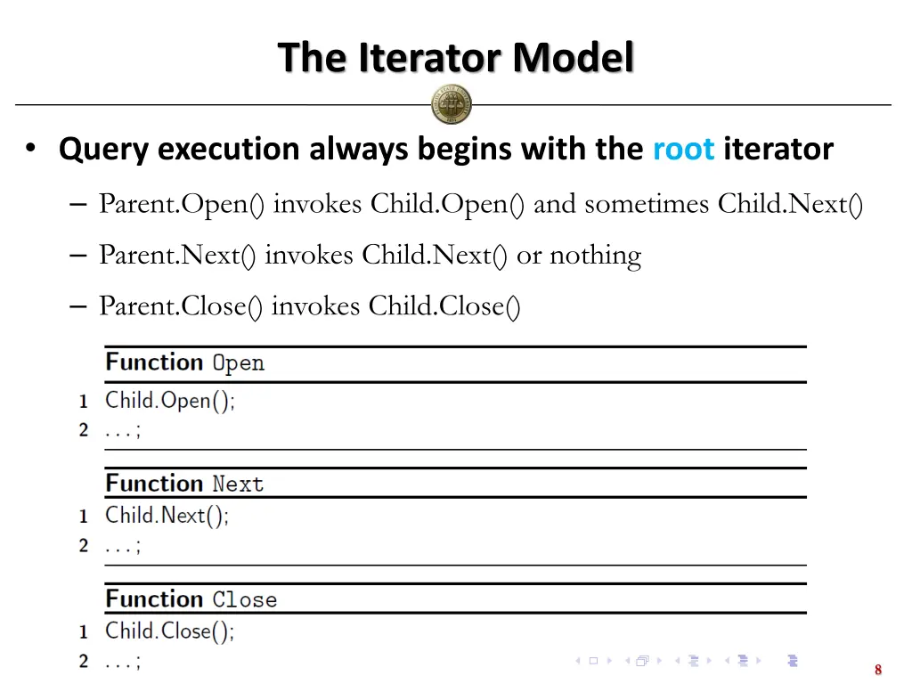 the iterator model