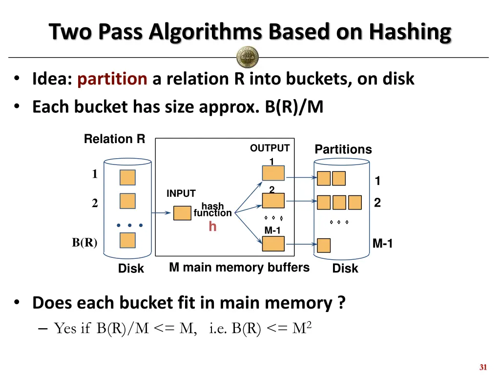 two pass algorithms based on hashing