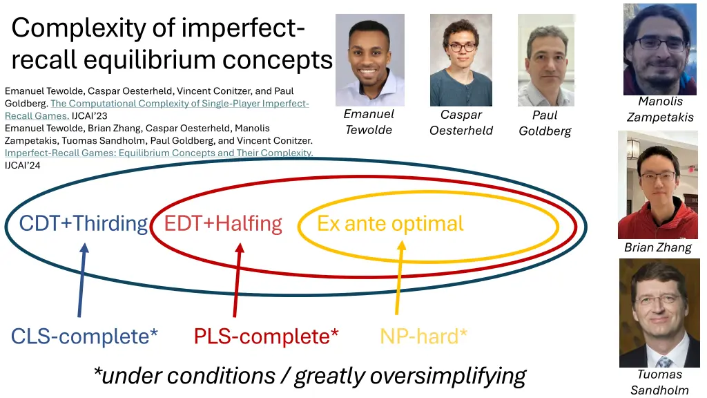 complexity of imperfect recall equilibrium