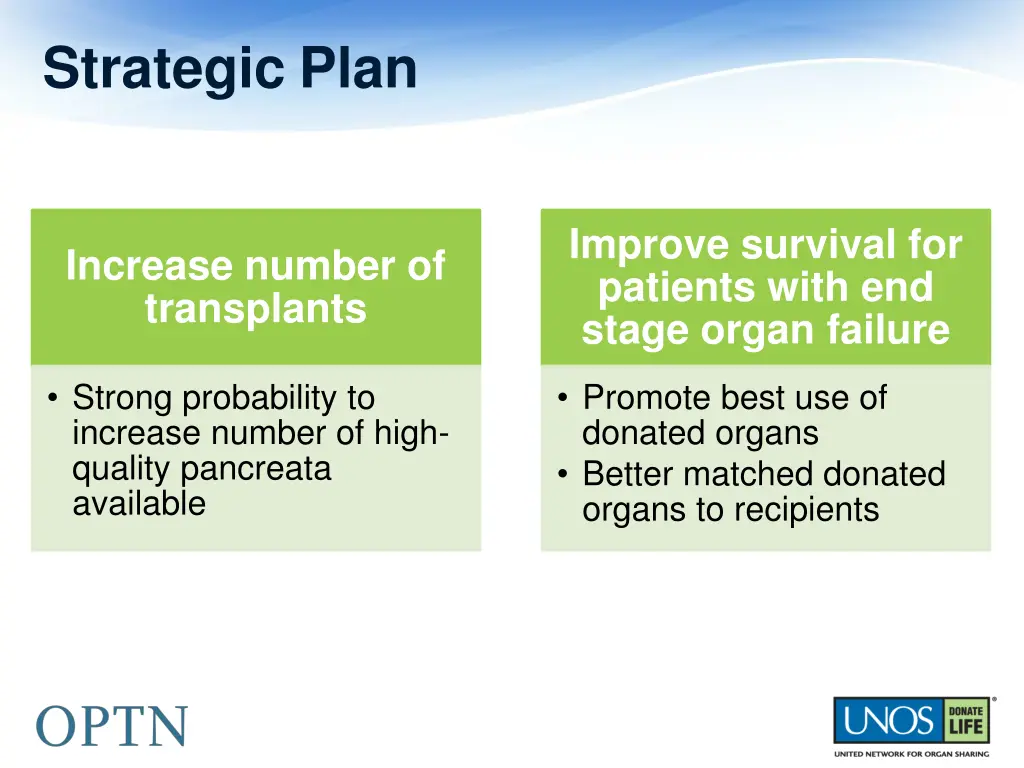 strategic plan