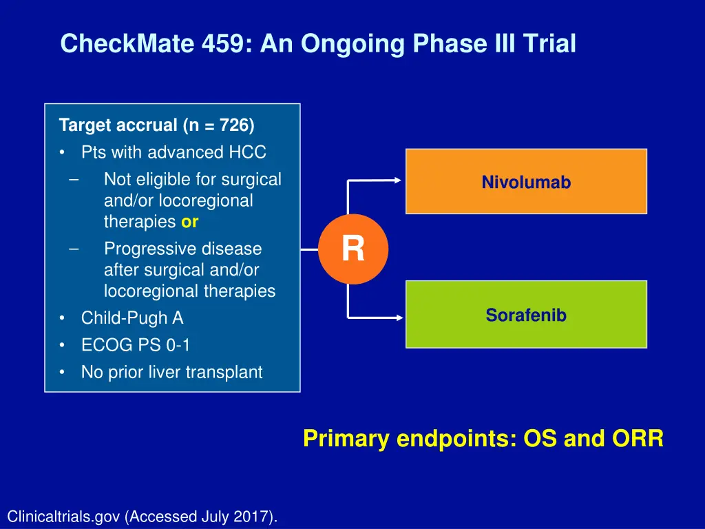 checkmate 459 an ongoing phase iii trial