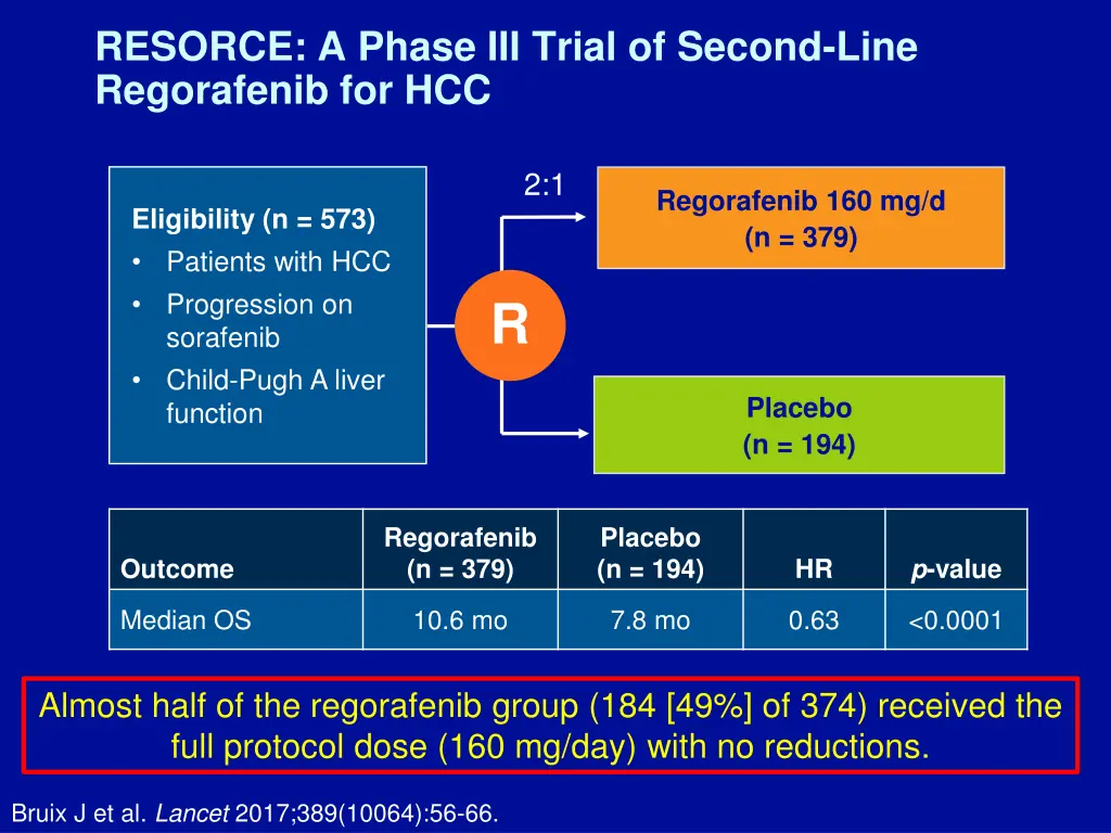resorce a phase iii trial of second line 1