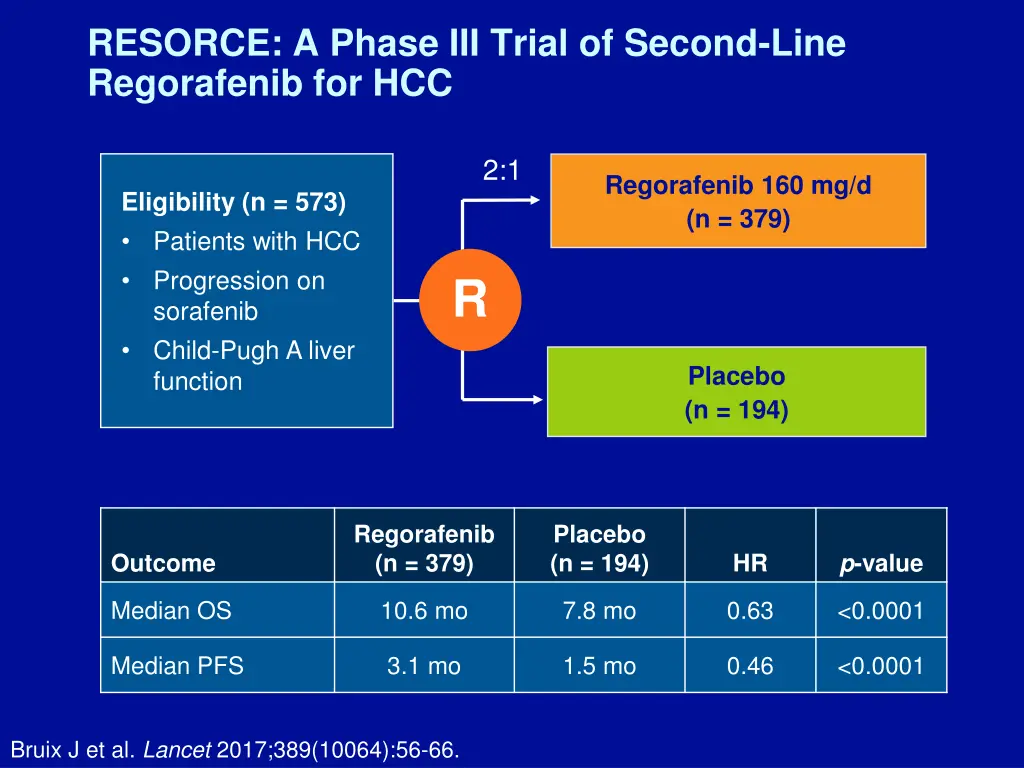 resorce a phase iii trial of second line