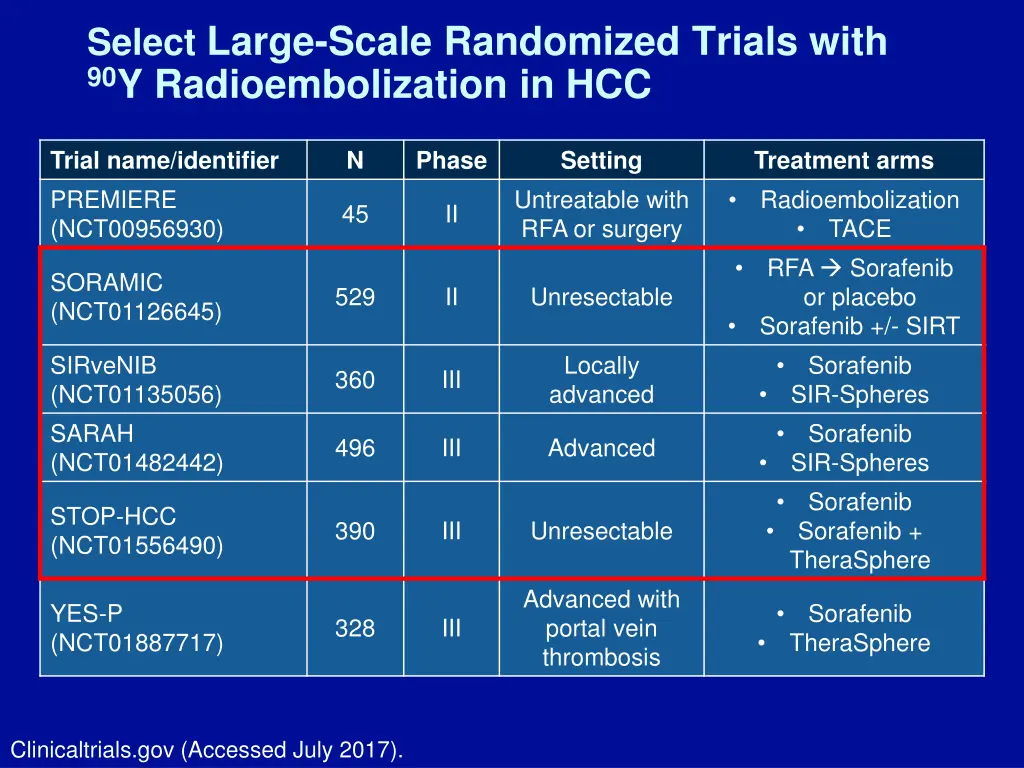 select large scale randomized trials with