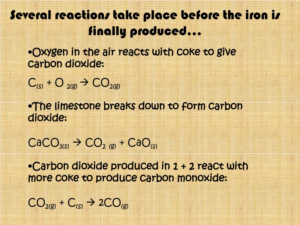 several reactions take place before the iron