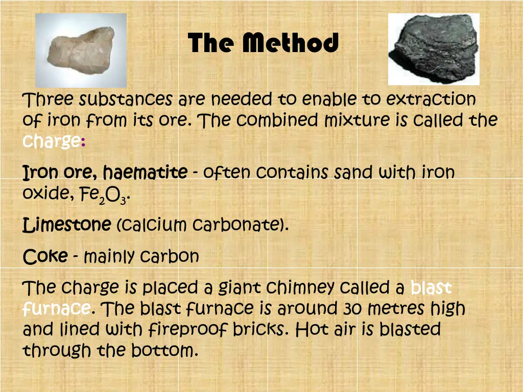 the method
