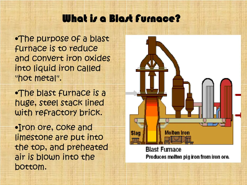 what is a blast furnace what is a blast furnace