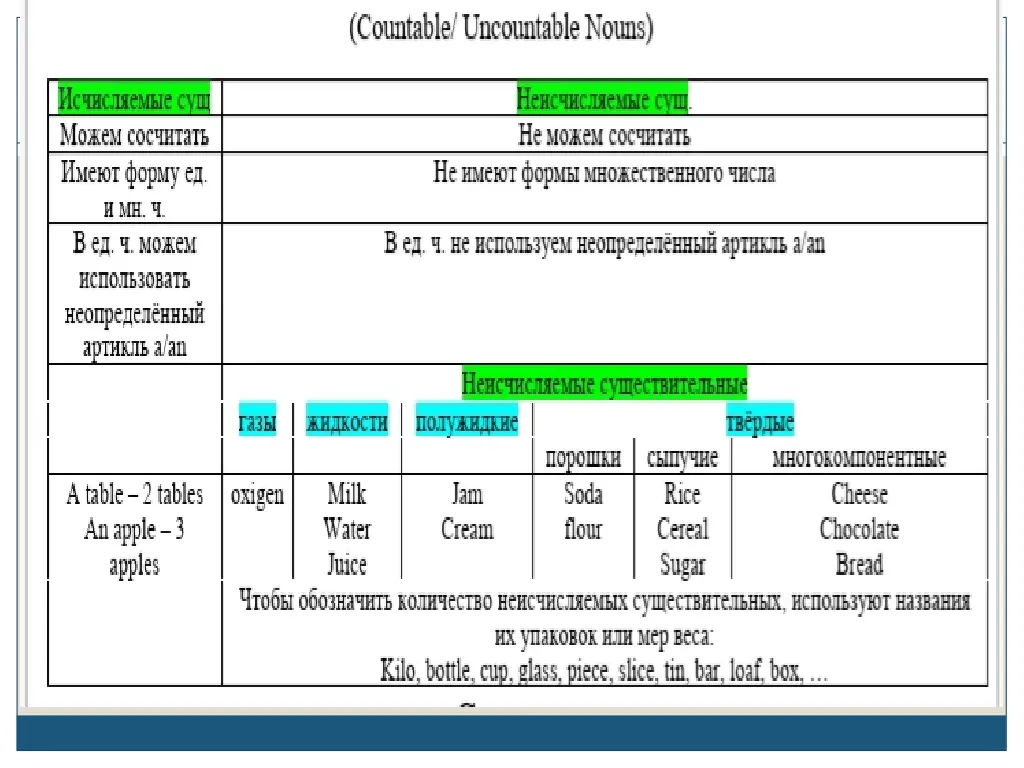 slide4