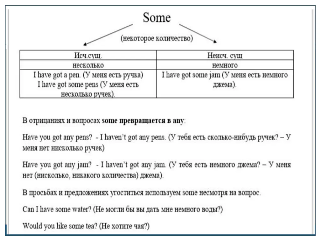 slide6