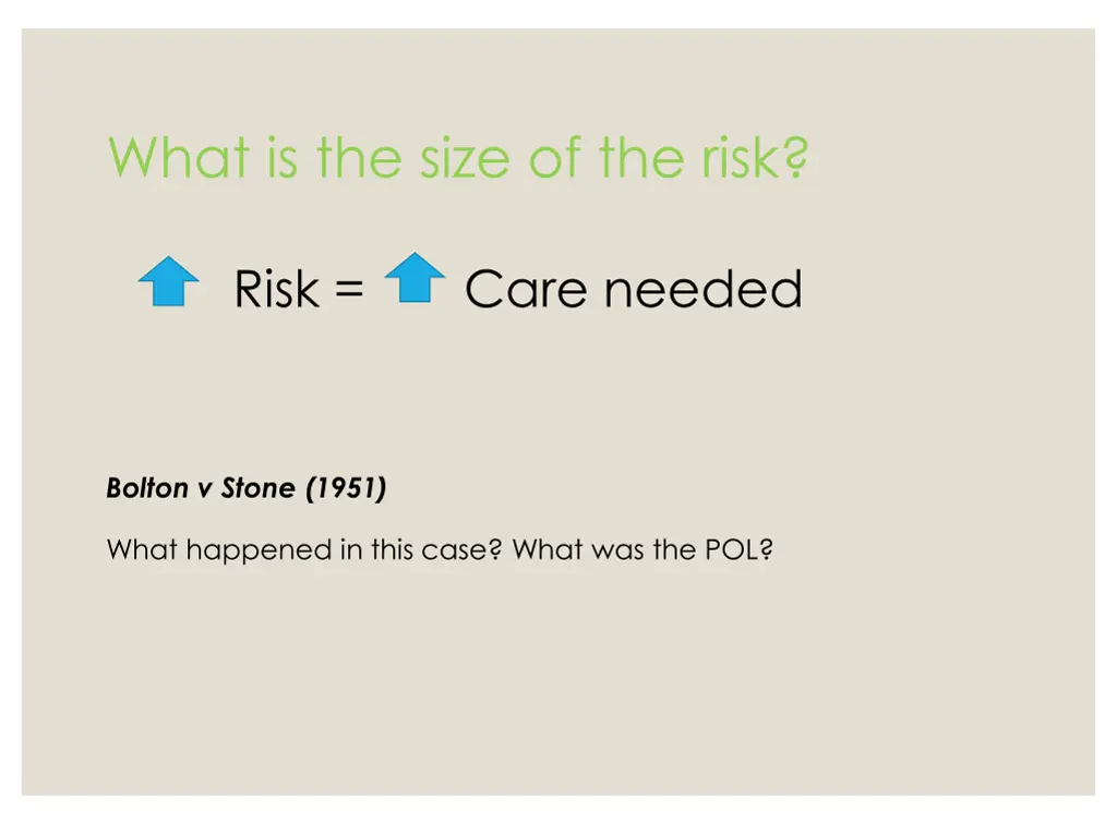 what is the size of the risk