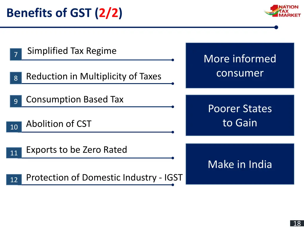 benefits of gst 2 2