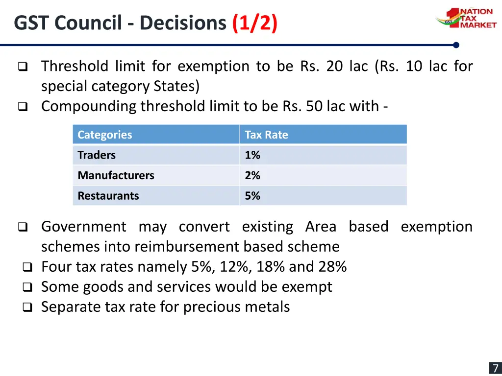 gst council decisions 1 2